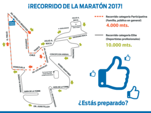 Maraton Allende
