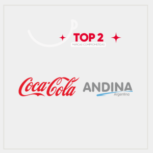 Coca Cola Andina Ar y Banco de Alimentos Córdoba